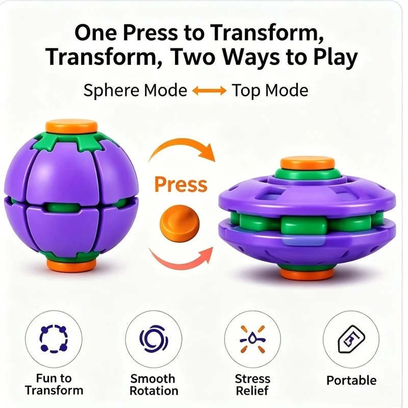 1PCS Transforming Fidget Spinn - Party Games For Adults And Kids recension och pris